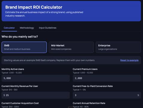 Brand Impact ROI Calculator: input screen
