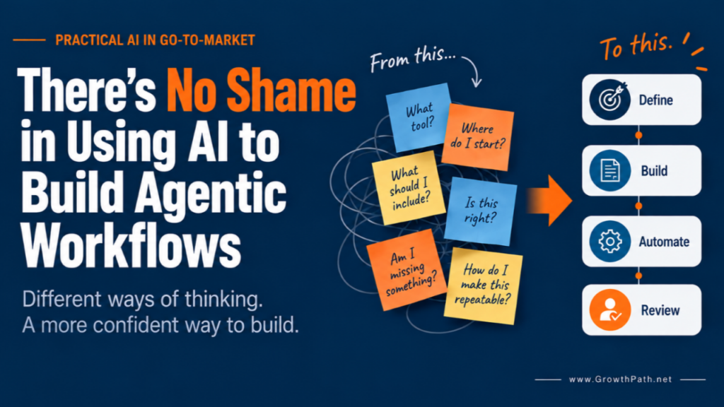 There's No Shame in Using AI to Help You Build Agentic Workflows: define, build, automate, review