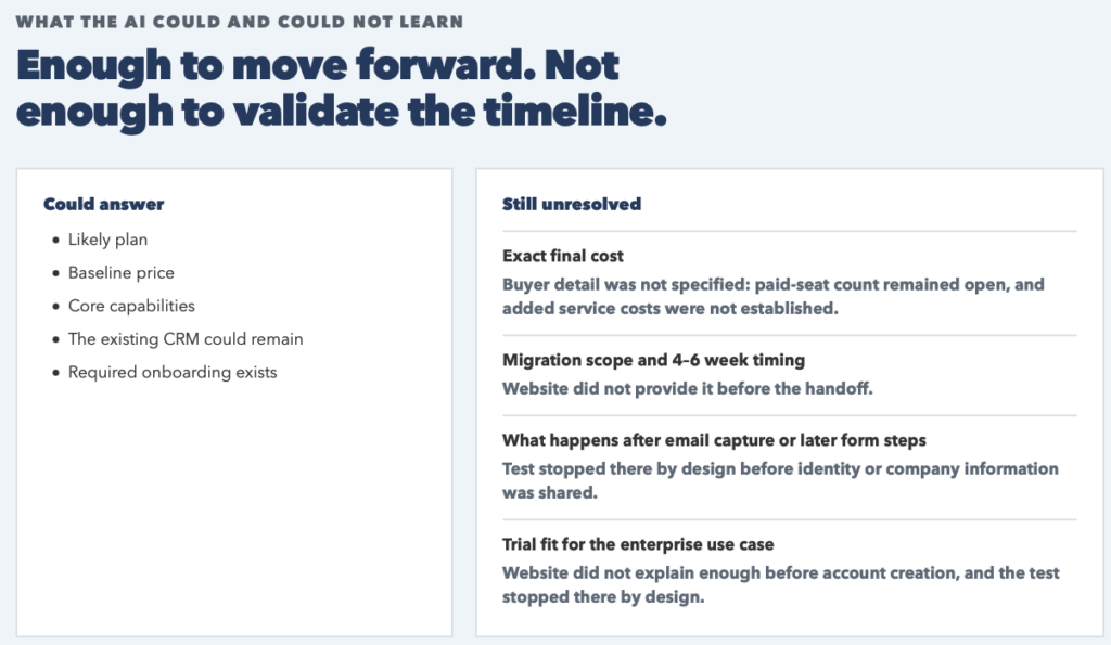 What the AI could and could not learn: enough to move forward, not enough to validate the timeline