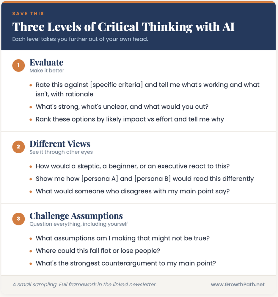 Three levels of critical thinking with AI: evaluate, different views, challenge assumptions