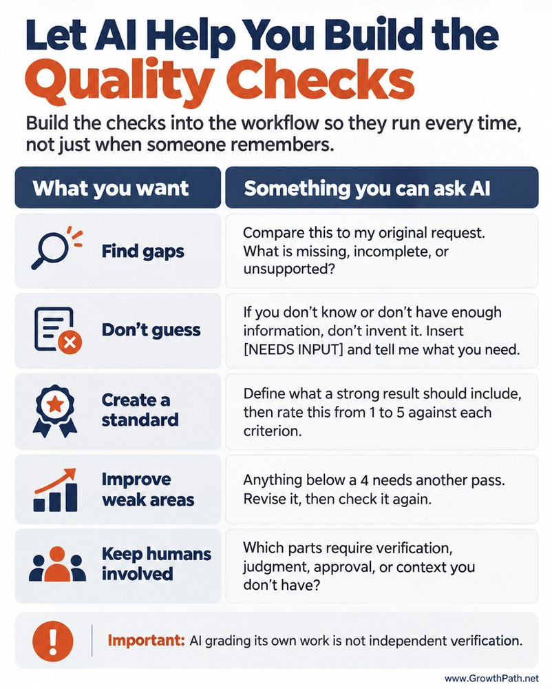 Let AI help you build the quality checks: what you want and what you can ask AI