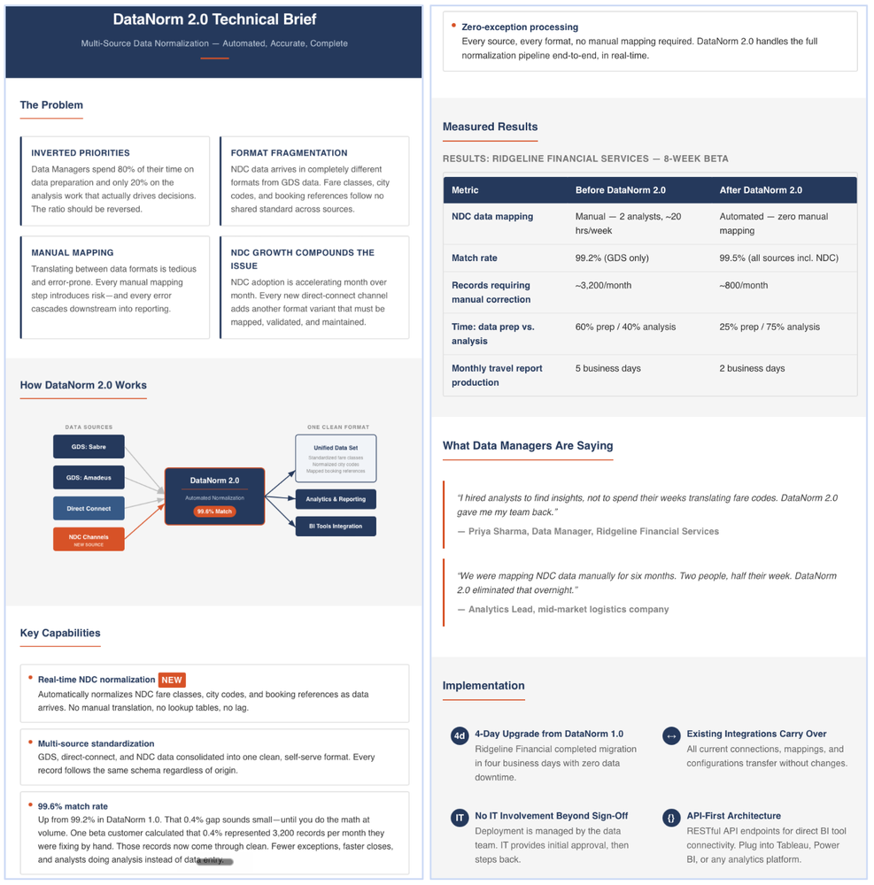 Sample technical brief produced by the workflow