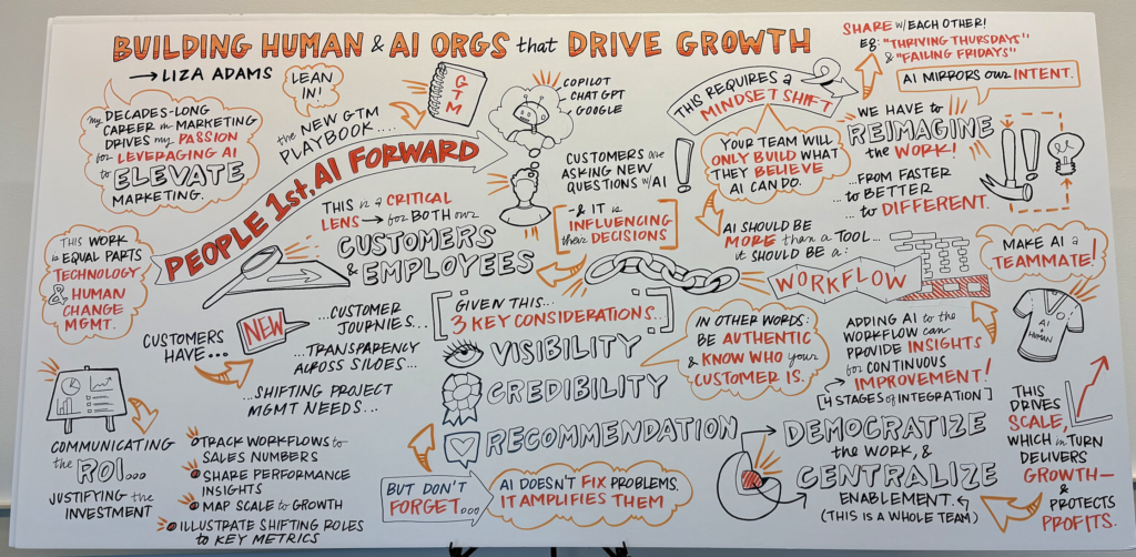 Live illustration by a human artist capturing the session's topics and discussions