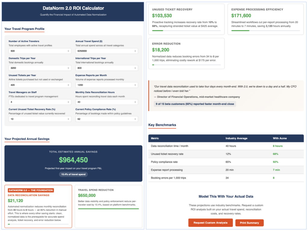 Sample ROI calculator produced by the workflow